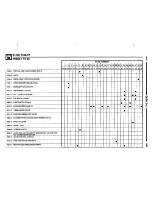 Preview for 27 page of BMW 1996 318is Electrical Troubleshooting Manual