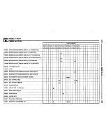 Preview for 29 page of BMW 1996 318is Electrical Troubleshooting Manual