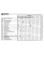 Preview for 30 page of BMW 1996 318is Electrical Troubleshooting Manual