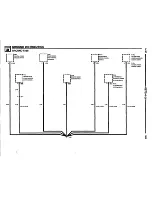 Preview for 68 page of BMW 1996 318is Electrical Troubleshooting Manual