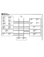 Preview for 90 page of BMW 1996 318is Electrical Troubleshooting Manual