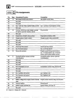 Preview for 105 page of BMW 1996 318is Electrical Troubleshooting Manual