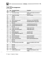 Preview for 106 page of BMW 1996 318is Electrical Troubleshooting Manual