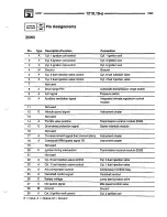 Preview for 119 page of BMW 1996 318is Electrical Troubleshooting Manual