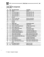 Preview for 121 page of BMW 1996 318is Electrical Troubleshooting Manual