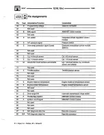 Preview for 136 page of BMW 1996 318is Electrical Troubleshooting Manual