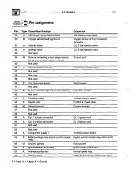 Preview for 178 page of BMW 1996 318is Electrical Troubleshooting Manual