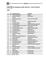 Preview for 195 page of BMW 1996 318is Electrical Troubleshooting Manual