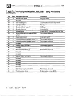 Preview for 196 page of BMW 1996 318is Electrical Troubleshooting Manual