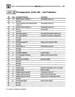 Preview for 198 page of BMW 1996 318is Electrical Troubleshooting Manual