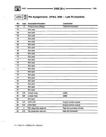 Preview for 199 page of BMW 1996 318is Electrical Troubleshooting Manual