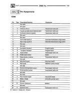 Preview for 214 page of BMW 1996 318is Electrical Troubleshooting Manual