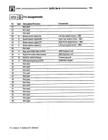 Preview for 226 page of BMW 1996 318is Electrical Troubleshooting Manual