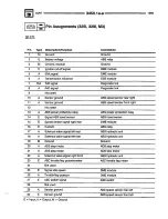 Preview for 239 page of BMW 1996 318is Electrical Troubleshooting Manual