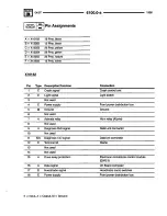 Preview for 284 page of BMW 1996 318is Electrical Troubleshooting Manual