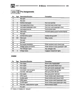 Preview for 286 page of BMW 1996 318is Electrical Troubleshooting Manual