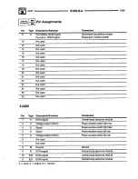 Preview for 288 page of BMW 1996 318is Electrical Troubleshooting Manual