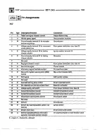 Preview for 306 page of BMW 1996 318is Electrical Troubleshooting Manual