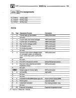 Preview for 354 page of BMW 1996 318is Electrical Troubleshooting Manual