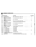 Preview for 403 page of BMW 1996 318is Electrical Troubleshooting Manual