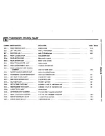 Preview for 405 page of BMW 1996 318is Electrical Troubleshooting Manual