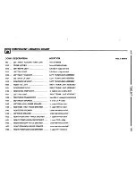 Preview for 407 page of BMW 1996 318is Electrical Troubleshooting Manual