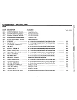 Preview for 408 page of BMW 1996 318is Electrical Troubleshooting Manual