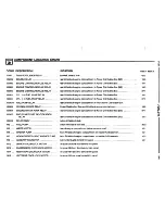 Preview for 409 page of BMW 1996 318is Electrical Troubleshooting Manual