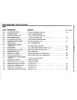 Preview for 410 page of BMW 1996 318is Electrical Troubleshooting Manual