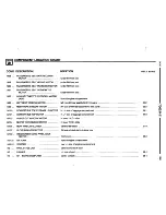 Preview for 411 page of BMW 1996 318is Electrical Troubleshooting Manual