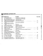 Preview for 414 page of BMW 1996 318is Electrical Troubleshooting Manual