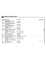 Preview for 415 page of BMW 1996 318is Electrical Troubleshooting Manual