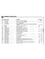 Preview for 419 page of BMW 1996 318is Electrical Troubleshooting Manual