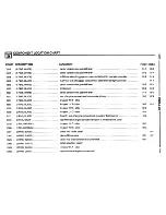 Preview for 420 page of BMW 1996 318is Electrical Troubleshooting Manual