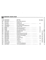 Preview for 421 page of BMW 1996 318is Electrical Troubleshooting Manual