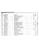 Preview for 422 page of BMW 1996 318is Electrical Troubleshooting Manual