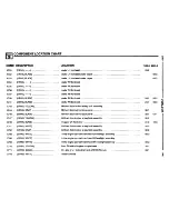 Preview for 424 page of BMW 1996 318is Electrical Troubleshooting Manual