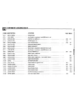 Preview for 425 page of BMW 1996 318is Electrical Troubleshooting Manual