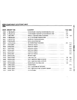 Preview for 428 page of BMW 1996 318is Electrical Troubleshooting Manual