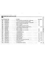 Preview for 429 page of BMW 1996 318is Electrical Troubleshooting Manual