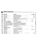 Preview for 430 page of BMW 1996 318is Electrical Troubleshooting Manual