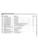 Preview for 437 page of BMW 1996 318is Electrical Troubleshooting Manual