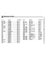 Preview for 479 page of BMW 1996 318is Electrical Troubleshooting Manual