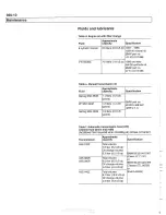 Предварительный просмотр 42 страницы BMW 1997 5251 Sedan Service Manual