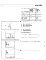 Предварительный просмотр 355 страницы BMW 1997 5251 Sedan Service Manual