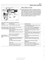 Предварительный просмотр 369 страницы BMW 1997 5251 Sedan Service Manual