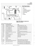 Предварительный просмотр 449 страницы BMW 1997 5251 Sedan Service Manual