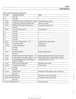 Предварительный просмотр 451 страницы BMW 1997 5251 Sedan Service Manual