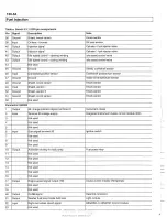 Предварительный просмотр 454 страницы BMW 1997 5251 Sedan Service Manual