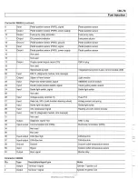 Предварительный просмотр 469 страницы BMW 1997 5251 Sedan Service Manual